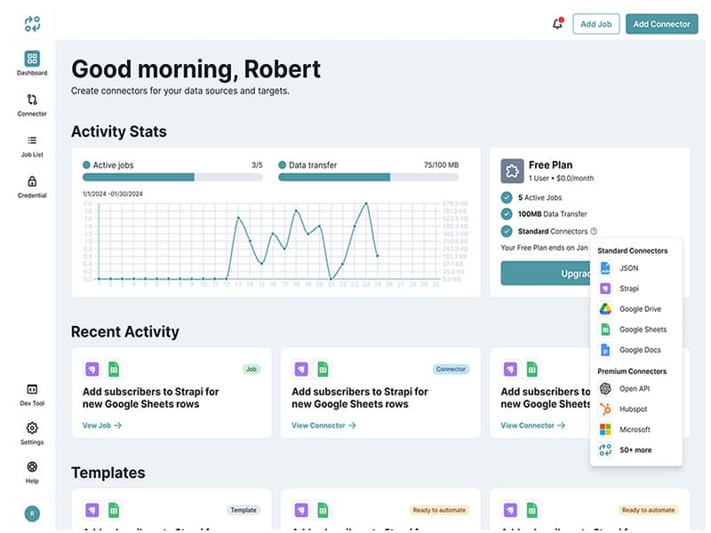 ContentMesh Dashboard