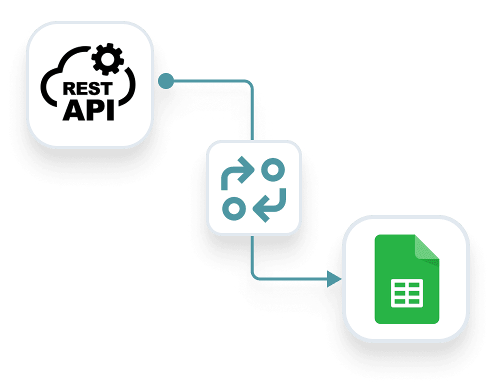 /images/connectors/restapi-to-googlesheets-4x3.png