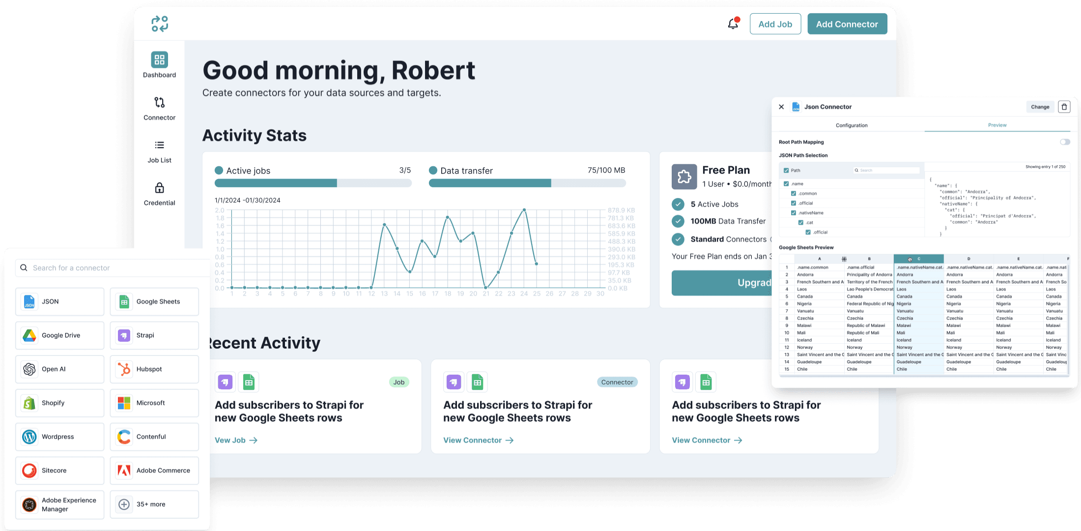 ContentMesh demo screen, showing a data automation dashboard.