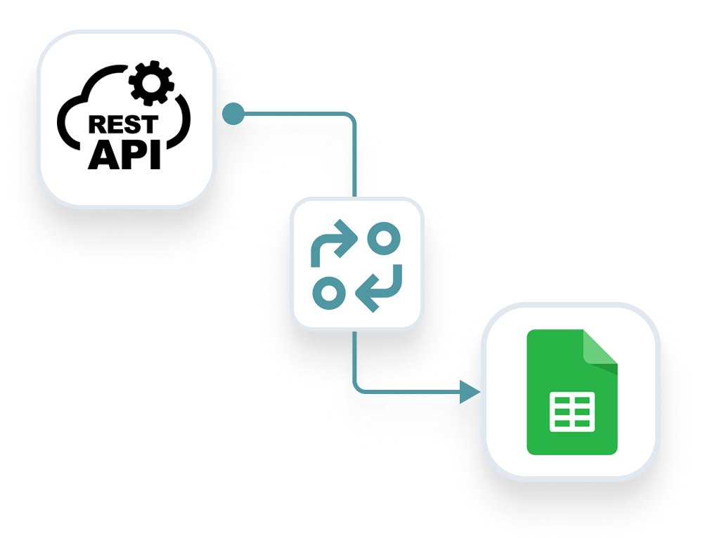 Extract REST API Data to Google Sheets | ContentMesh